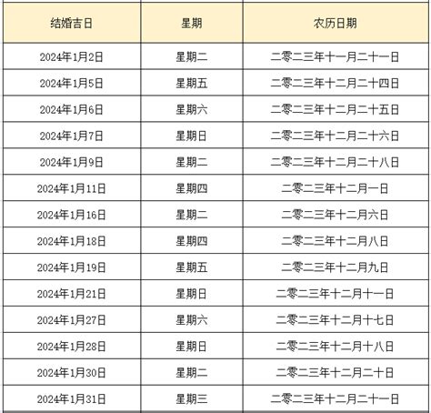 火化吉日|2024年火化黄道吉日查询，2024年哪天适合火化